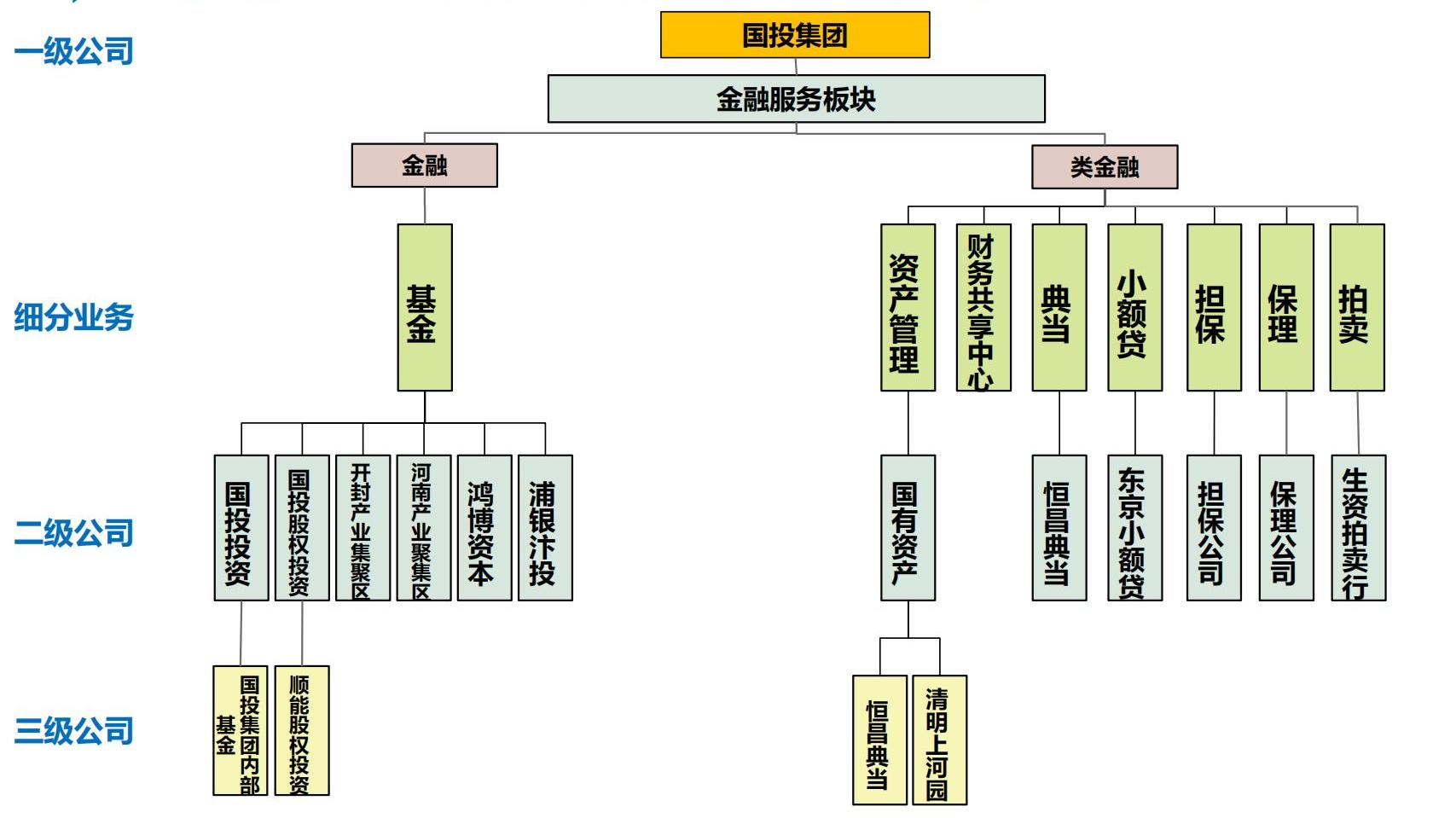 金融服务2 - 副本(1).png